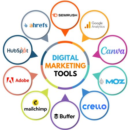 essential-digital-marketing-tools-450x450.jpeg